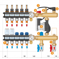 PumpenVerteilerstation